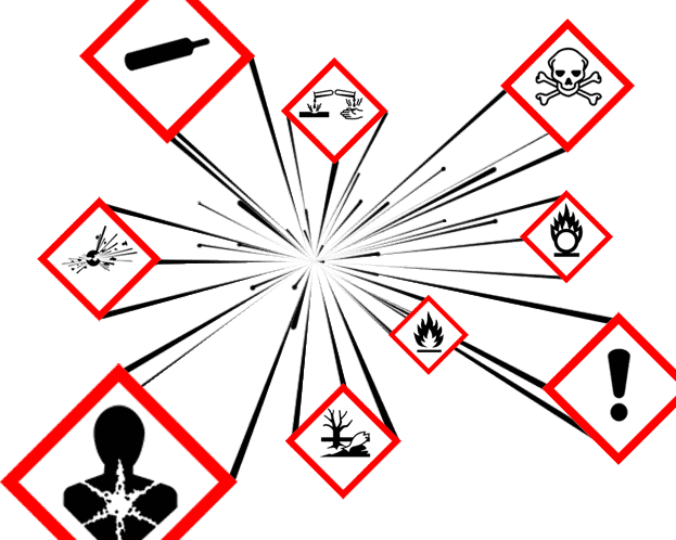 Gefahrenstoffsymbole